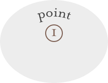 point 1